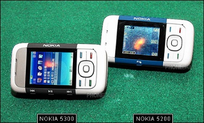 Free Pdf Reader For Nokia 6233 Cena