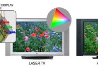 lasertv.jpg