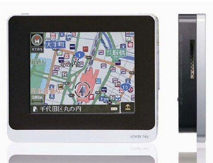 Portable Gps Device