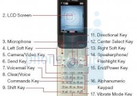 Verizon Casio Exilim C721 Spotted
