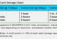 transcend-sdhc-hd-video-cards-1