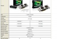 msi-n260gtx-lightning-military-class-graphics-card-1