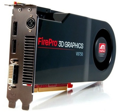 Video Card Memory