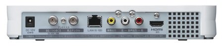 Sanyo Repoch IVR-S100M iVDR DVR ports Sanyo Repoch IVR-S100M iVDR DVR ports