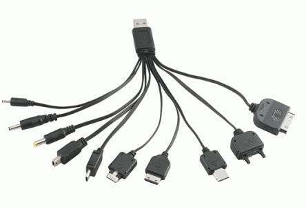 All Usb Types