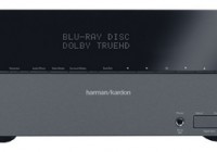 Harman Kardon AVR 1600, AVR 2600 and AVR 3600 AV Receivers