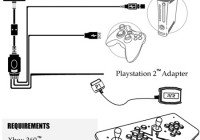 X-Arcade Playstation 2 to Xbox 360 Adapter