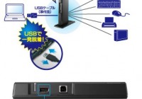 IO-Data DisplayDock USB-DD1 function, ports