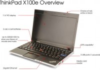 Lenovo ThinkPad X100e overview 1
