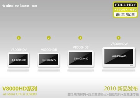 ainol updates V8000HD Series PMP ainol updates V8000HD Series PMP