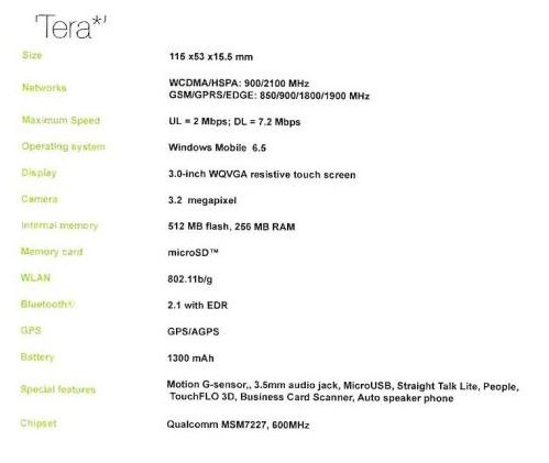 HTC Tera WM6.5 Phone details HTC Tera WM6.5 Phone details