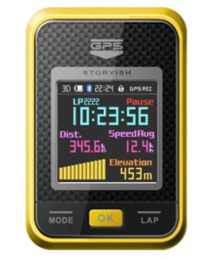 CuuB PocketGPS S1 GPS Device CuuB PocketGPS S1 GPS Device