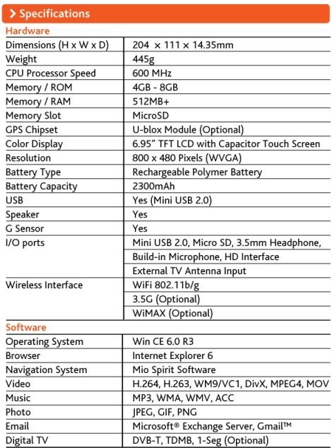 Mio Moov V780 Multimedia Navigator specs Mio Moov V780 Multimedia Navigator specs