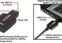 Addonics ADU3ESA USB 3.0 to eSATAp Adapter