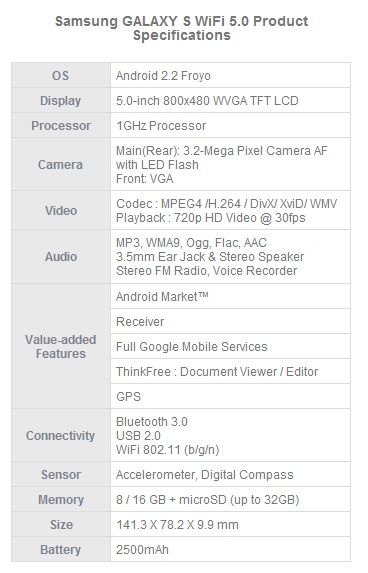 Samsung Galaxy S WiFi 5.0 Android PMP specs