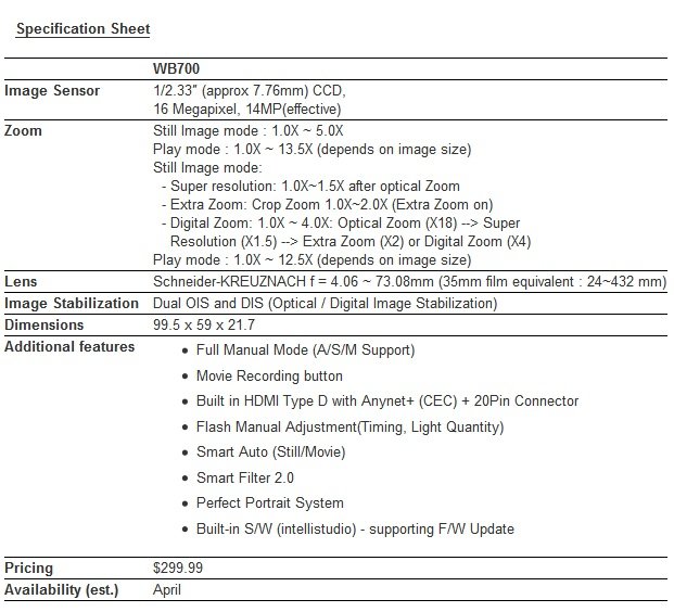 Samsung WB700 Slim 18x Optical Zoom Camera specs Samsung WB700 Slim 18x Optical Zoom Camera specs