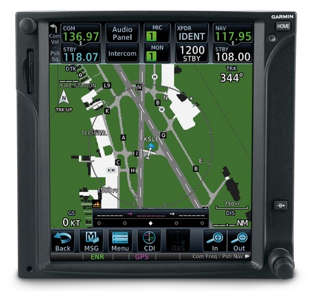 Garmin GTN 750 series Touchscreen Avionics Device