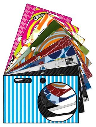 Pentax Optio RS1500 Customizable Camera faceplates