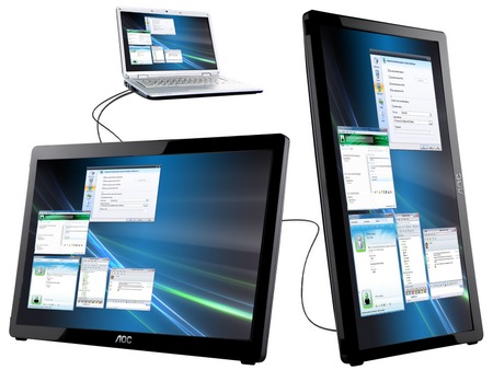 AOC e1649fwu 15.6-inch USB Monitor 1