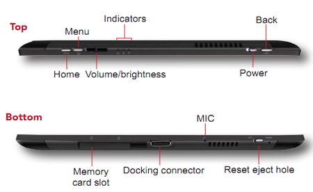 ViewSonic ViewPad 10pi Dual-Boot Windows 7 Tablet connectors