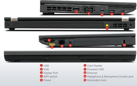 Lenovo ThinkPad X230 and X230t Ultraportables get Ivy Bridge connectors