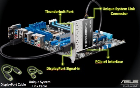 Thunderbolt Pcie on Pay Attention To This Asus Introduced The Thunderbolt Ex Pcie Upgrade